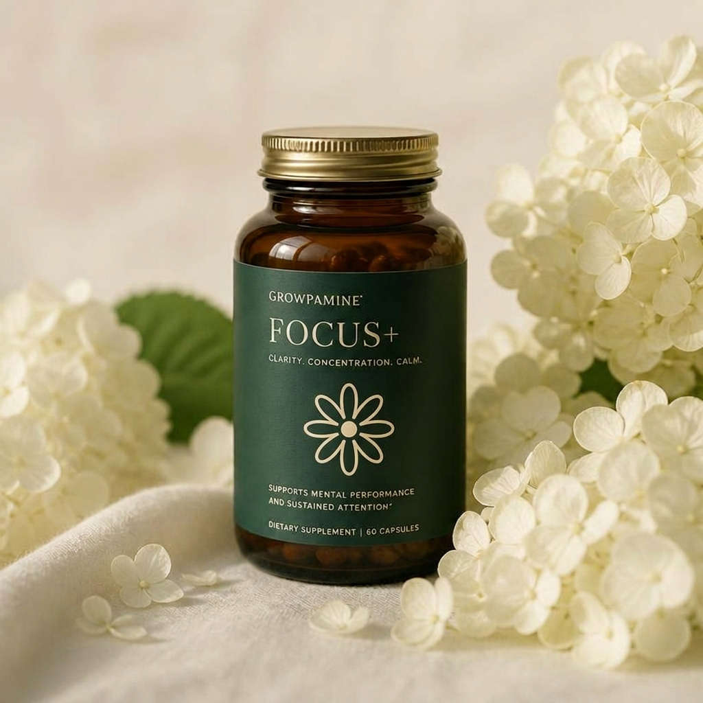 Focus+